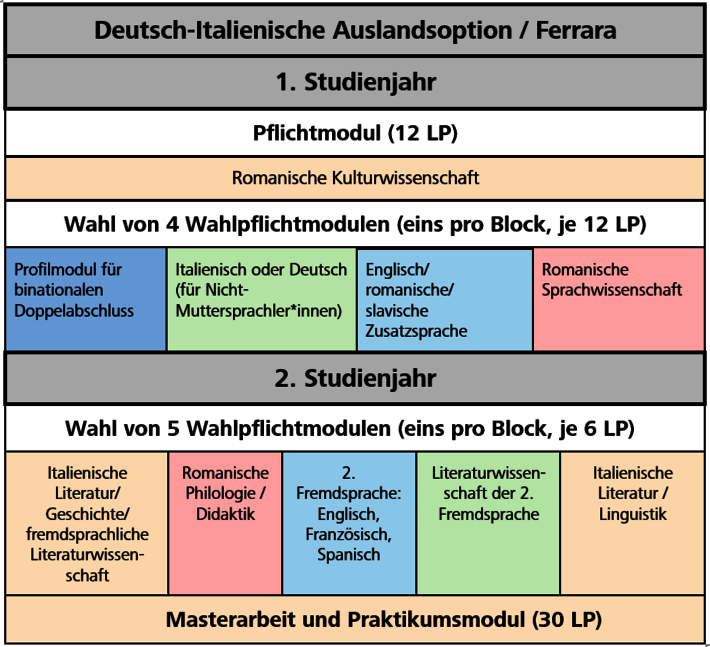 (öffnet Vergrößerung des Bildes)