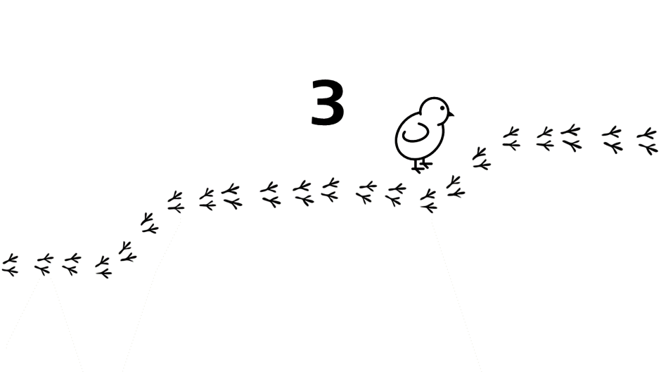 Das Küken wird größer und läuft weiter nach rechts auf den Vogelspuren. Außerdem sieht man die Zahl 3, die für den dritten Schritt steht. 