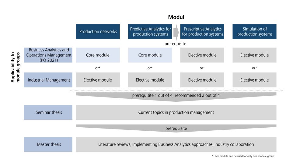 (opens enlarged image)