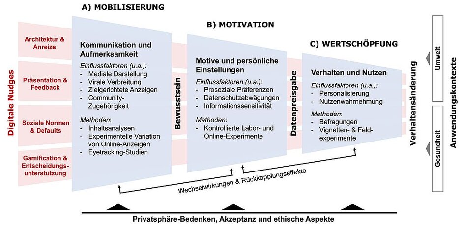 (öffnet Vergrößerung des Bildes)