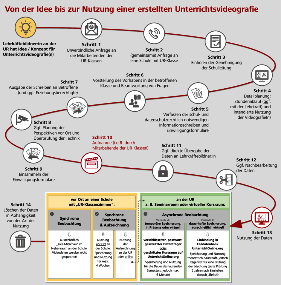 (öffnet Vergrößerung des Bildes)