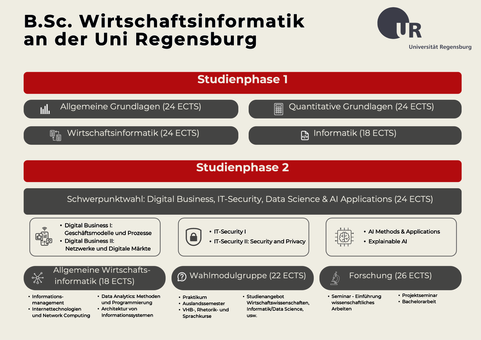 (öffnet Vergrößerung des Bildes)