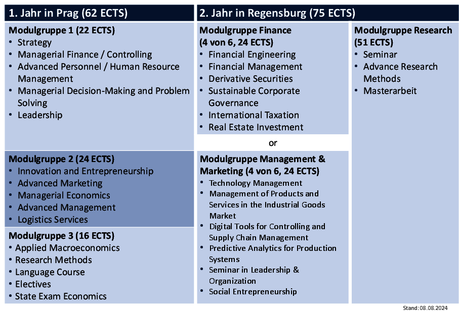 (öffnet Vergrößerung des Bildes)