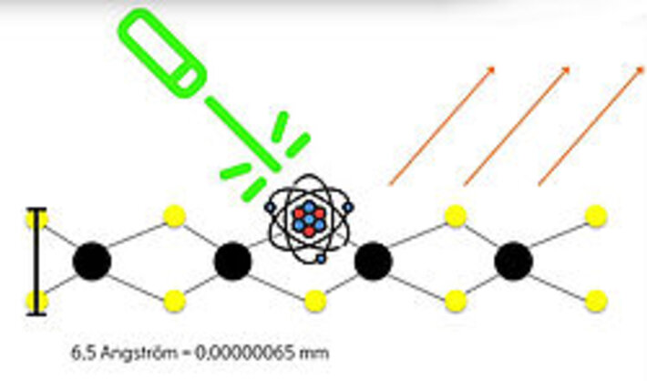 (öffnet Vergrößerung des Bildes)