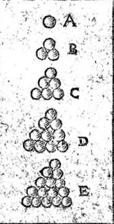Johannes Kepler: Strena