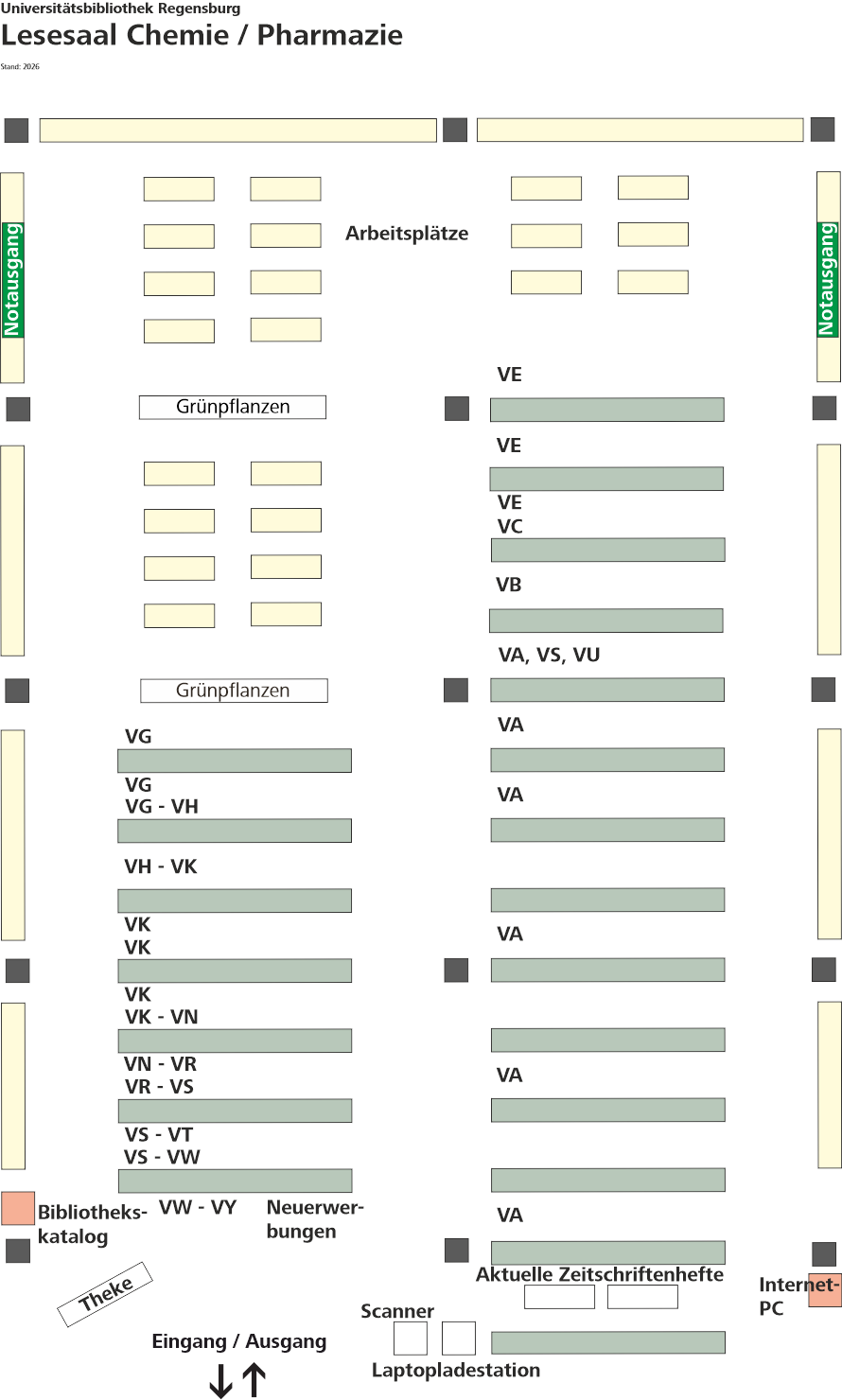Farbige Skizze des Lesesaals Chemie / Pharmazie