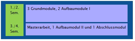 (öffnet Vergrößerung des Bildes)