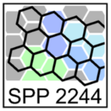 Logo of SPP 2244 (external link, opens in a new window)