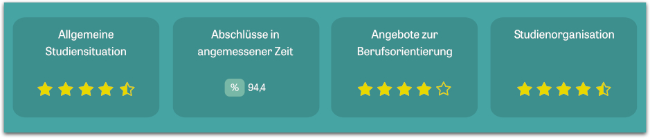 (externer Link, öffnet neues Fenster)